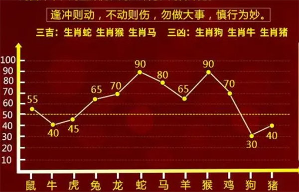 最准一肖一码100%免费,实时数据解析_精英款79.701