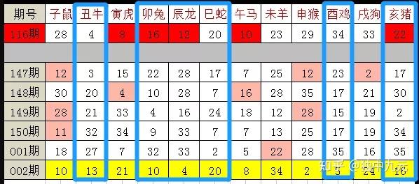 今天晚上澳门三肖兔羊蛇,风暴英雄所有英雄价格表_高手版3.231