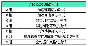 新澳门三中三码精准100%,实地验证分析策略_ChromeOS26.147