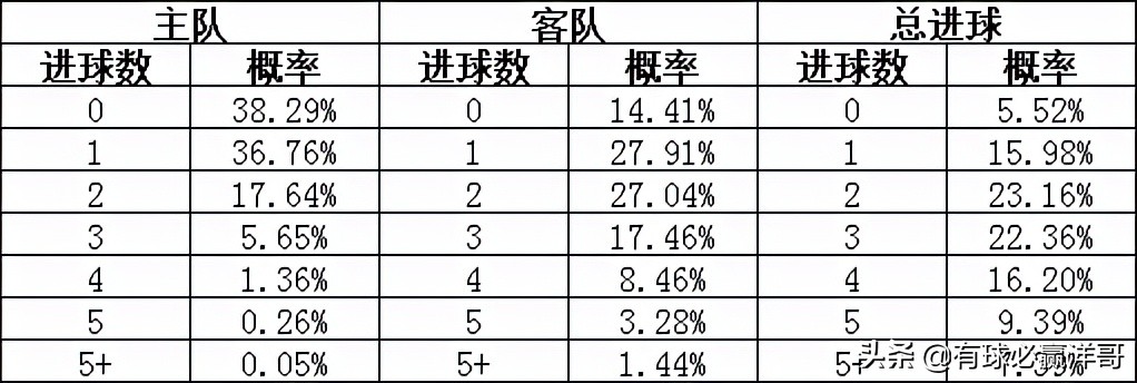 最准一肖100%最准的资料,全面实施数据分析_V215.127