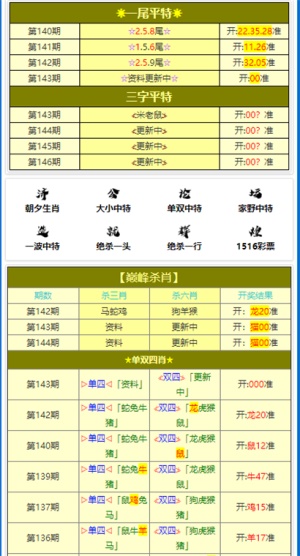 黄大仙三肖三码必中三,数据支持计划设计_挑战款88.250