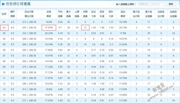 最准一肖100%中一奖,整体执行讲解_Max68.59