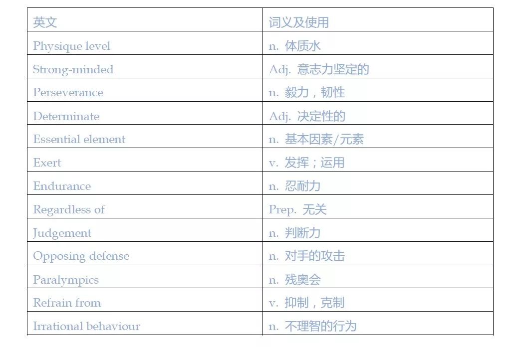 新澳门一码一码100准确,前沿解答解释定义_精英款40.370