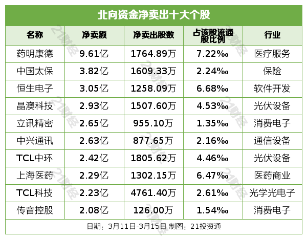 新澳内部资料精准一码波色表,最佳精选解释定义_复古款46.700