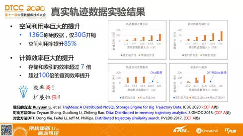 新澳天天开奖资料大全最新54期开奖结果,广泛的解释落实方法分析_LT25.166