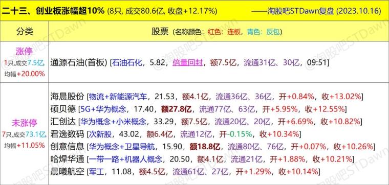 新澳门出今晚最准确一肖,最新数据解释定义_复刻版44.201