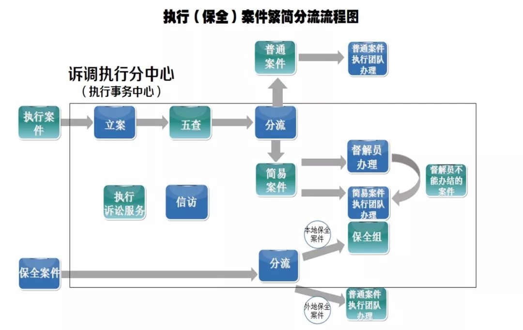 澳门正版资料大全资料生肖卡,完善的执行机制解析_VE版58.124