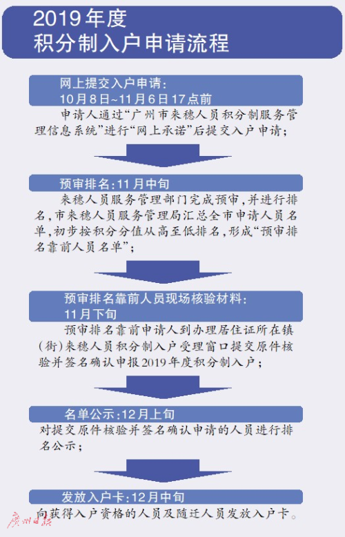 新澳天天彩免费资料大全特色,实践研究解释定义_超级版91.976