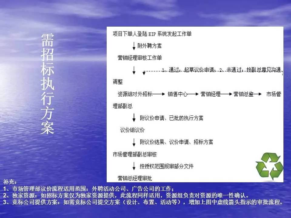 澳门最快开奖资料结果,互动性执行策略评估_标配版42.989