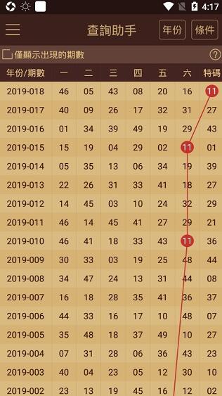 澳门六开奖结果2024开奖记录查询,超短发宽脸_高手版3.272