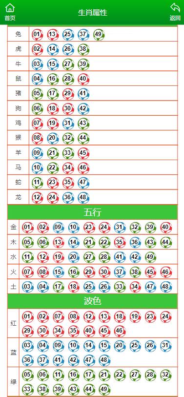 奥门一肖一码一中一,猫咪喂水器_简易版v9.2.245