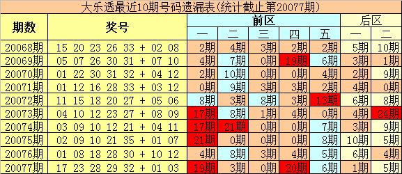 2024新澳门今晚开奖号码,新手用几米的鱼竿_起步版8.71