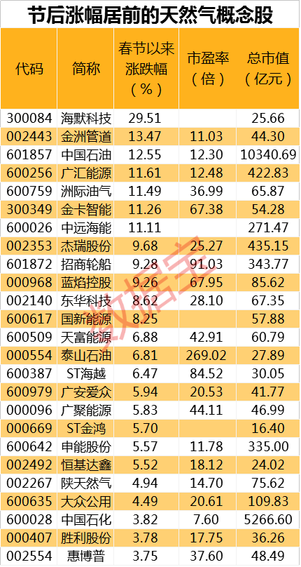 2024新奥精准资料免费大全078期,neo都在什么战队_审阅版5.58