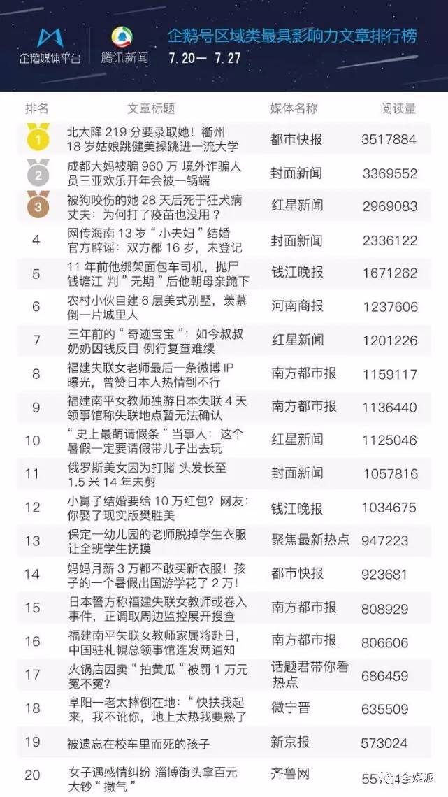 新澳内部资料免费精准37b,快速解答执行方案_QHD版84.999