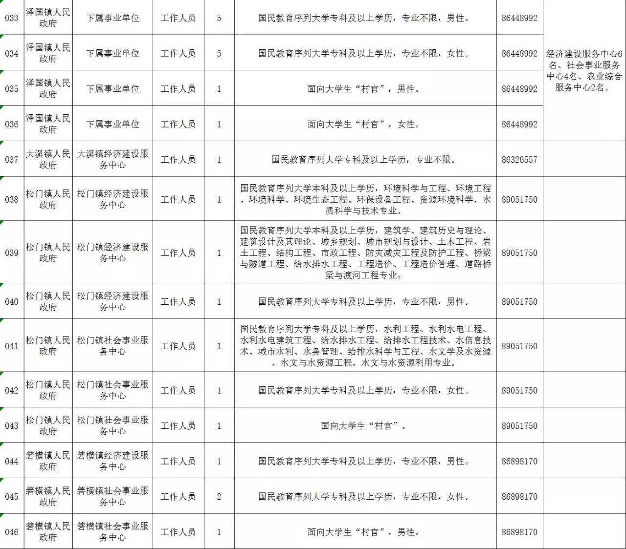 246天天好彩资料免费公开,浙江买衣服_快捷版v3.7.97