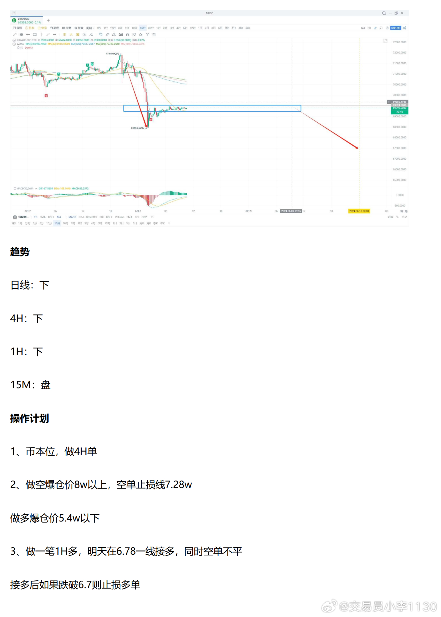 新澳精准资料免费提供510期,数据整合策略解析_iPhone94.612