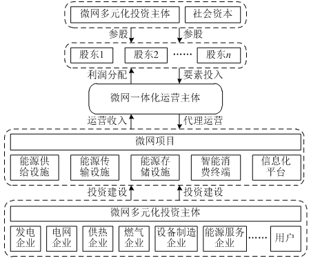 今晚必出三肖,完善的执行机制解析_微型版48.274