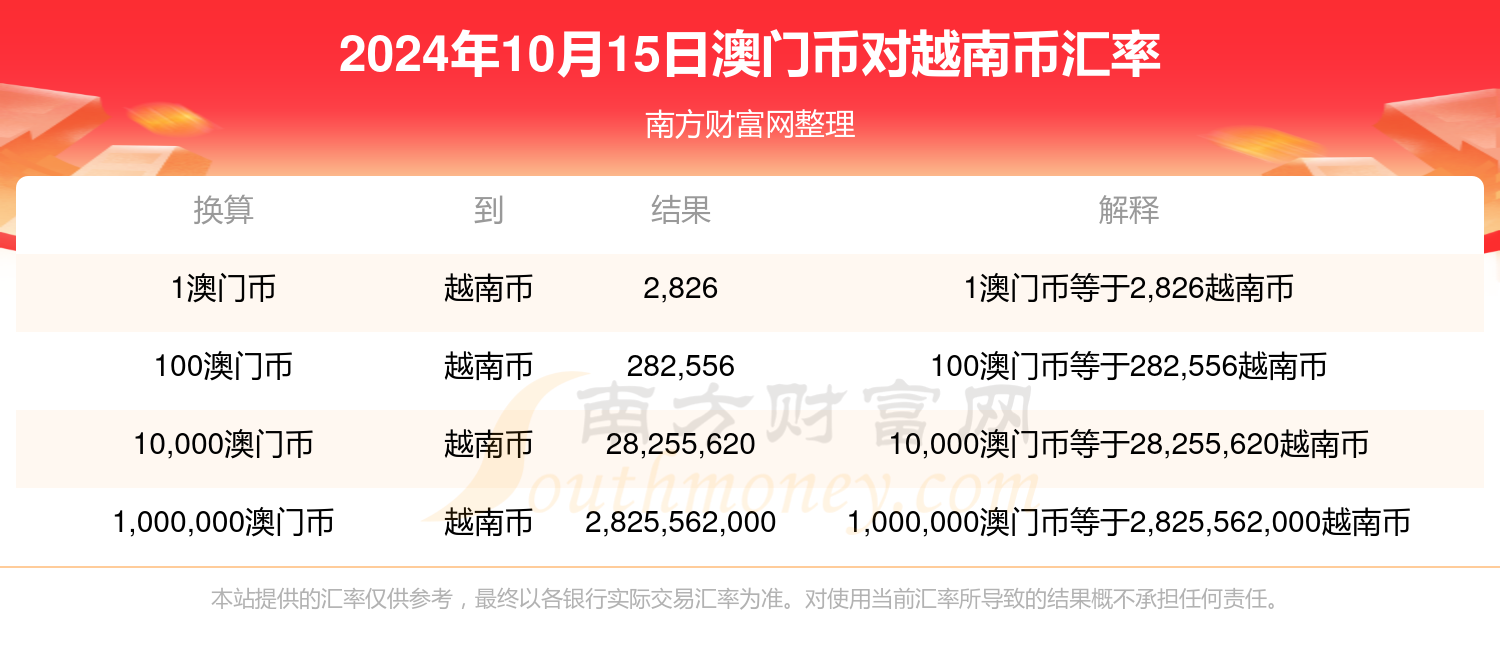 2024年11月28日 第65页