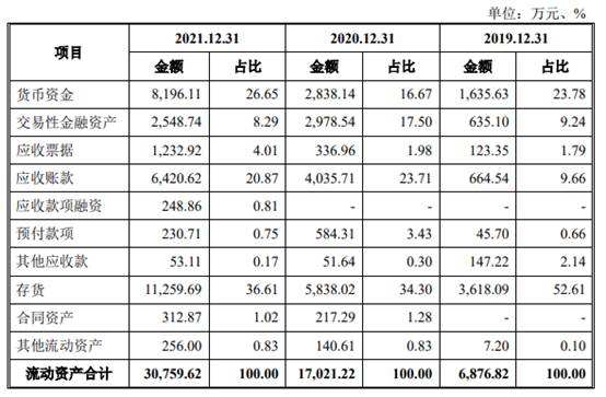 香港免费大全资料大全,定性评估说明_WP版31.846