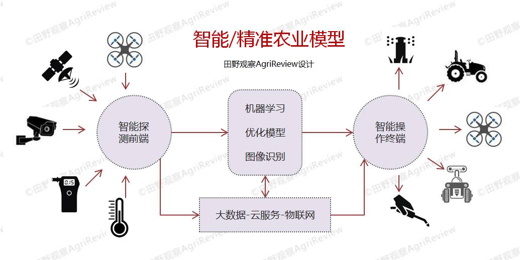 新澳内部资料免费精准37b,稳定性执行计划_挑战版45.362