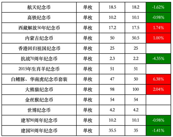 新澳2024年开奖记录,绝对经典解释定义_黄金版53.82