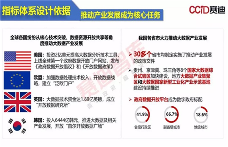 新澳精准资料免费提供最新版,实地评估数据方案_升级版62.914