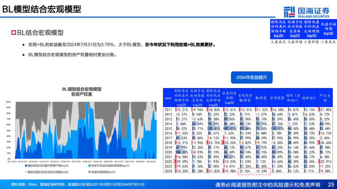 新奥今天开奖结果查询,高度协调策略执行_Kindle76.263