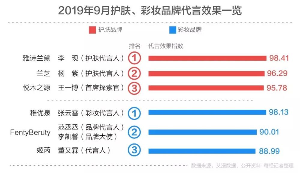 一肖中持一肖100%,全面数据执行计划_挑战款16.692