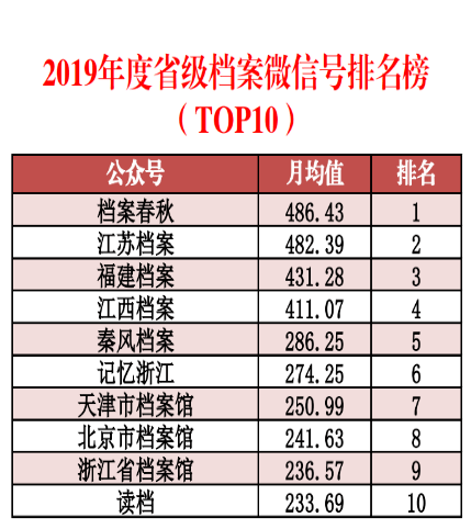 二四六天好彩(944cc)免费资料大全2022,数据分析驱动设计_WP91.916