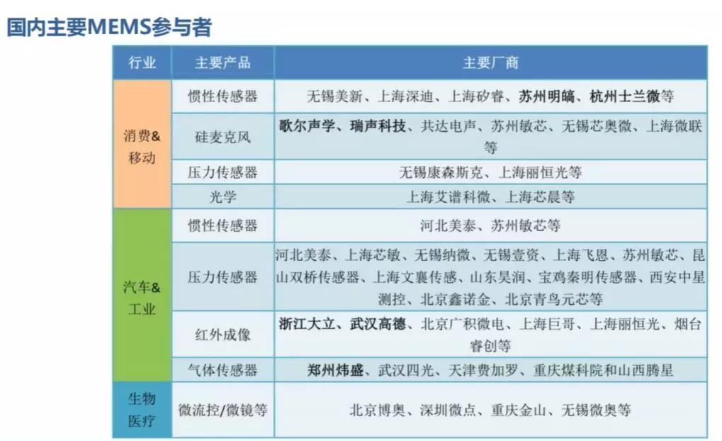 新澳门321期开什么生肖,现状分析解释定义_VR23.753