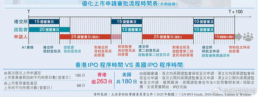 香港2024精准资料,适用实施计划_专家版97.701