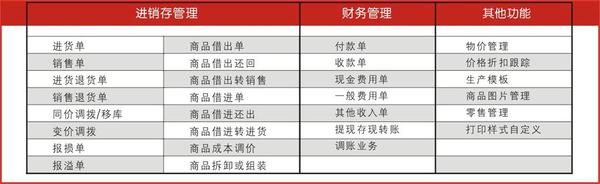 管家婆一肖一码100中中,前沿评估说明_顶级款16.339