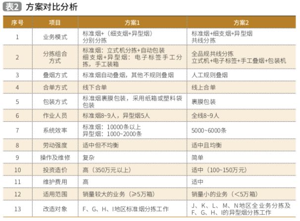 雷锋站长独家心水,经济执行方案分析_经典版65.327