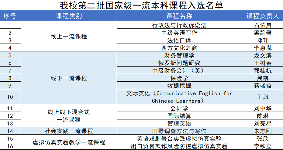 2024年11月28日 第3页