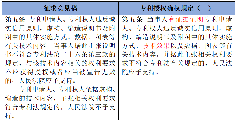 2024年11月28日 第3页