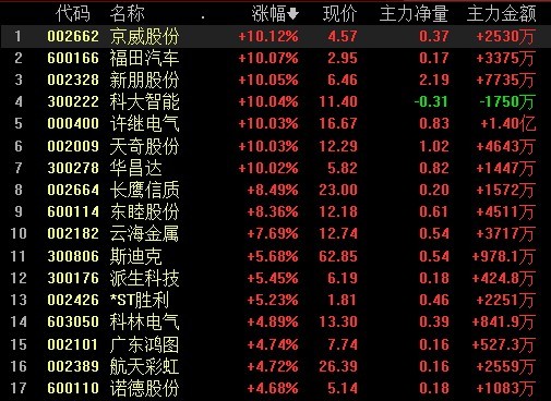 新澳天天开奖资料大全103期,理论依据解释定义_手游版40.437