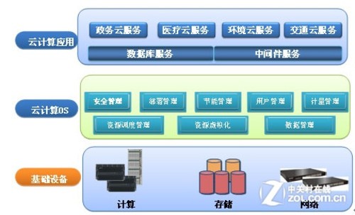 新奥内部长期精准资料,系统化策略探讨_PalmOS68.488