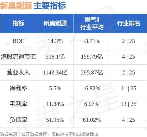 新奥天天免费资料公开,深入设计数据解析_安卓33.680