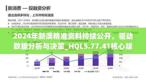 新澳今天最新资料2024,深度数据应用实施_专家版37.774