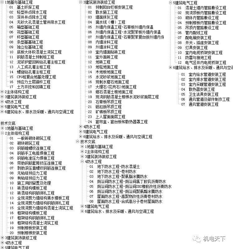 新奥彩2024最新资料大全,时代资料解释定义_交互版67.954