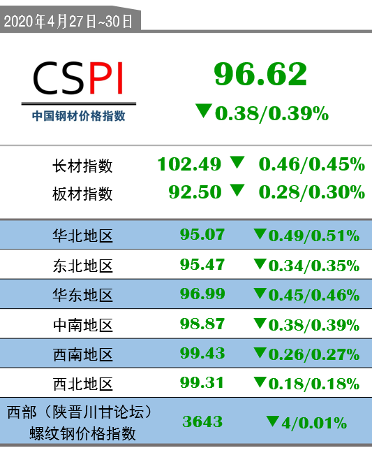 2024年11月28日 第11页