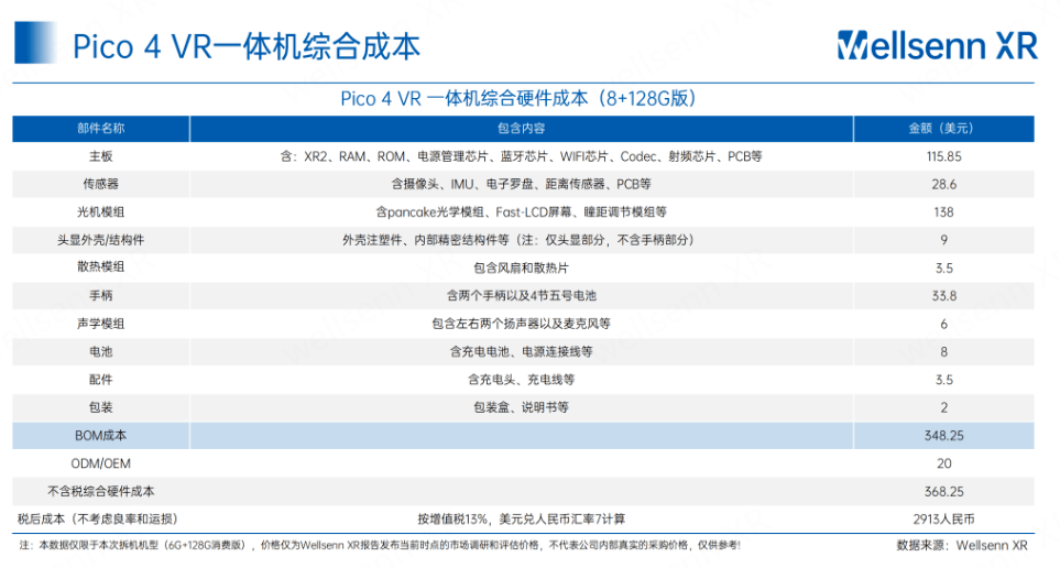 新奥门开将记录查询官方网站,数据解答解释落实_WearOS72.311