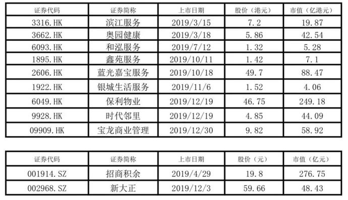 新澳天天开奖资料大全最新54期开奖结果,统计分析解释定义_UHD99.252