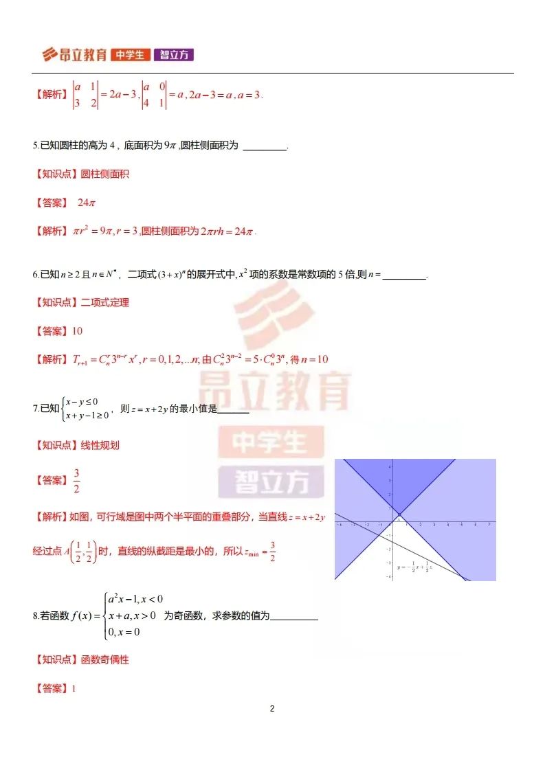 香港最快最准资料免费2017-2,综合解答解释定义_创新版51.543