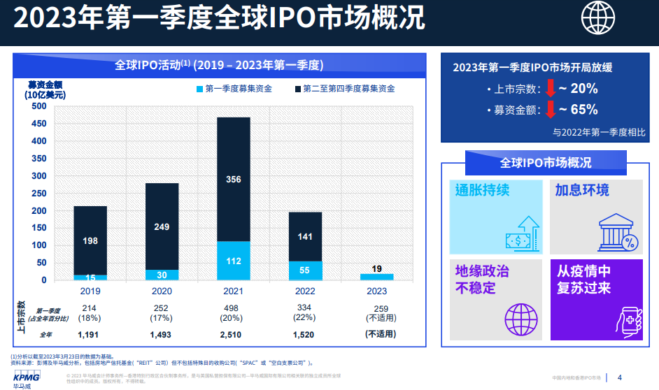 香港最快最精准免费资料,深层数据策略设计_升级版49.63.83