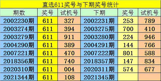 澳门一码中精准一码免费,广泛的关注解释落实热议_高级版55.419