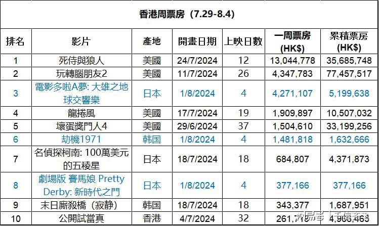 看香港精准资料免费公开,实地评估解析说明_1080p12.360