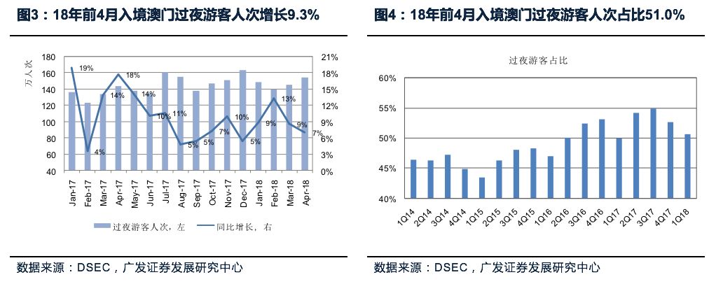 澳门最准王中王资料,前瞻性战略定义探讨_尊享版33.634