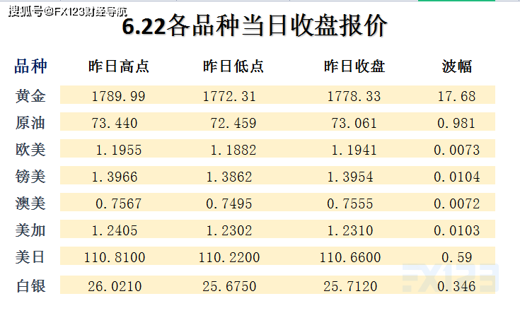 新澳天天彩正版资料,收益分析说明_移动版78.445