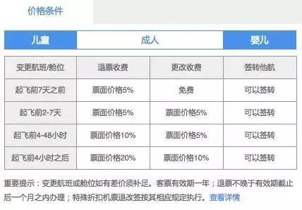 今晚澳门特马开的什么号码2024,实时解答解释定义_36068.836